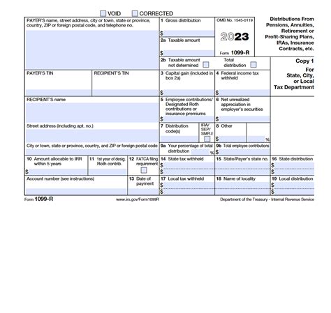 1099 r box 14 state distribution blank|irs 1099 r 2023.